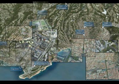 NCA – Simulation de projet